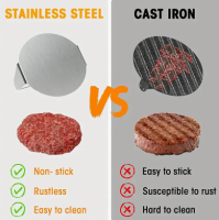 Stainless Steel Burger Smasher V Cast Iron